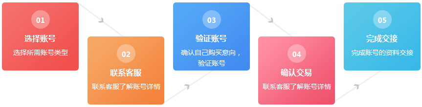 1631950046485269.png image.png